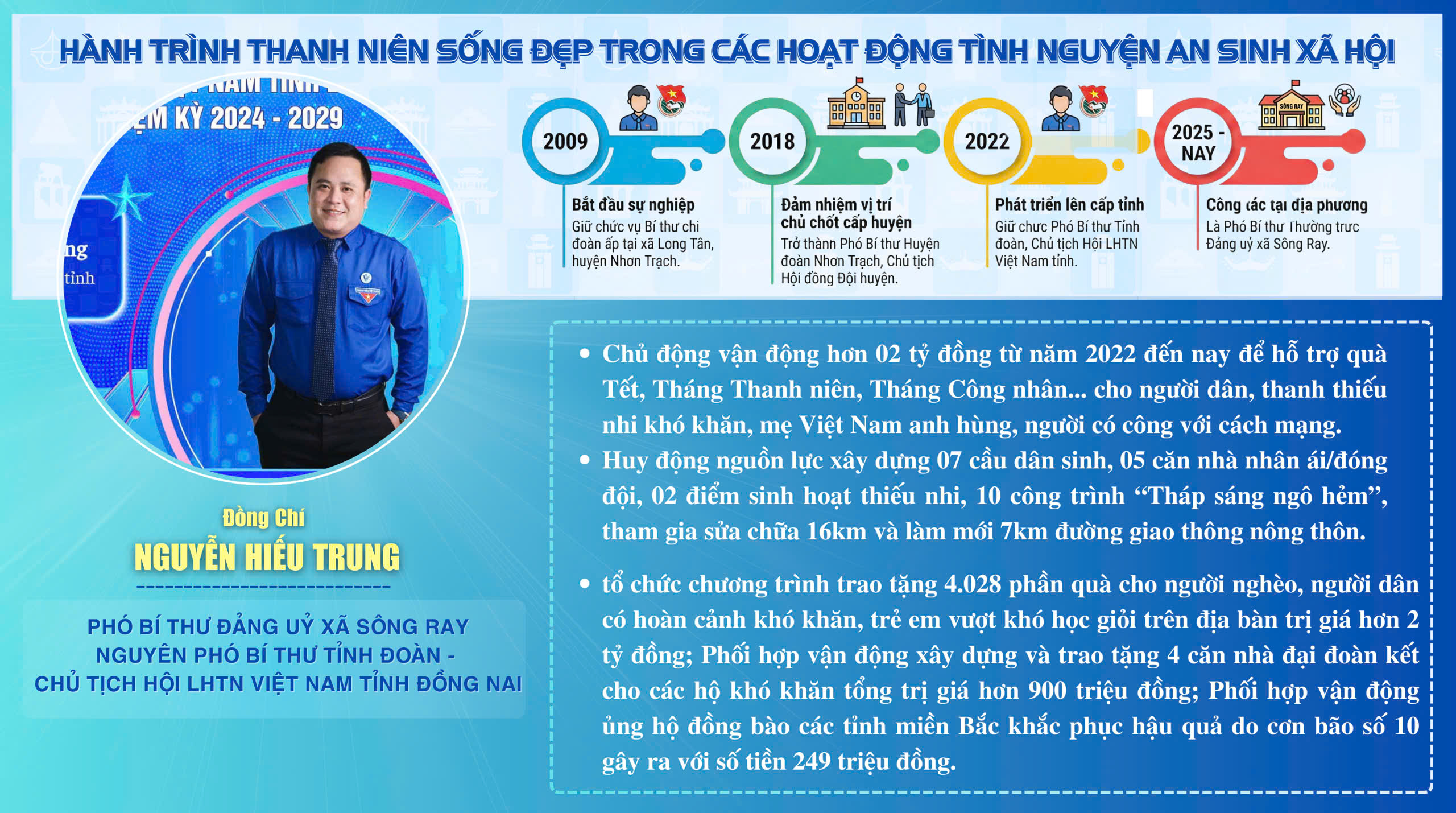 56383d521d169348ca07