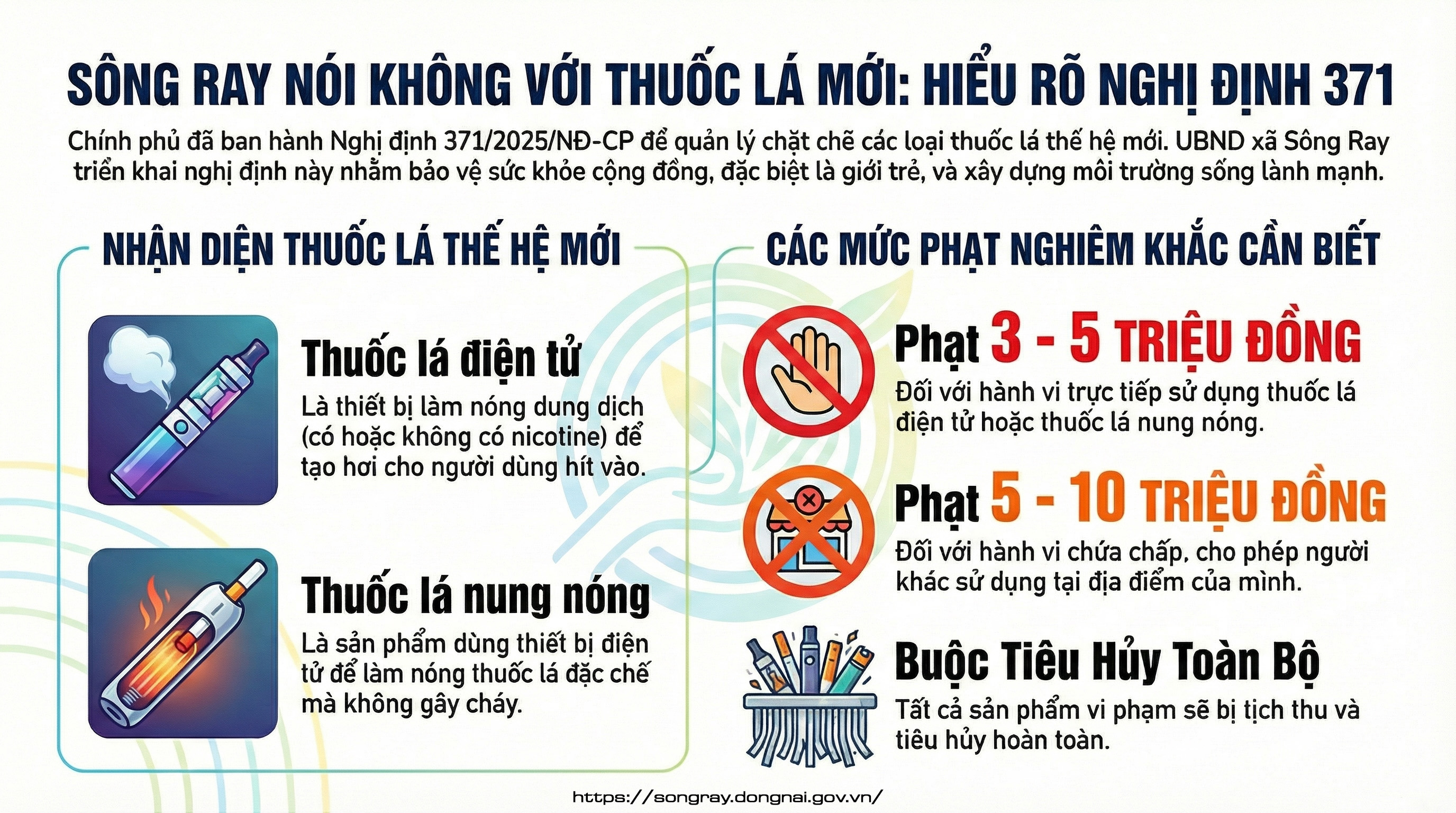 SÔNG RAY QUYẾT TÂM PHÒNG, CHỐNG TÁC HẠI CỦA THUỐC LÁ ĐIỆN TỬ VÀ THUỐC LÁ NUNG NÓNG