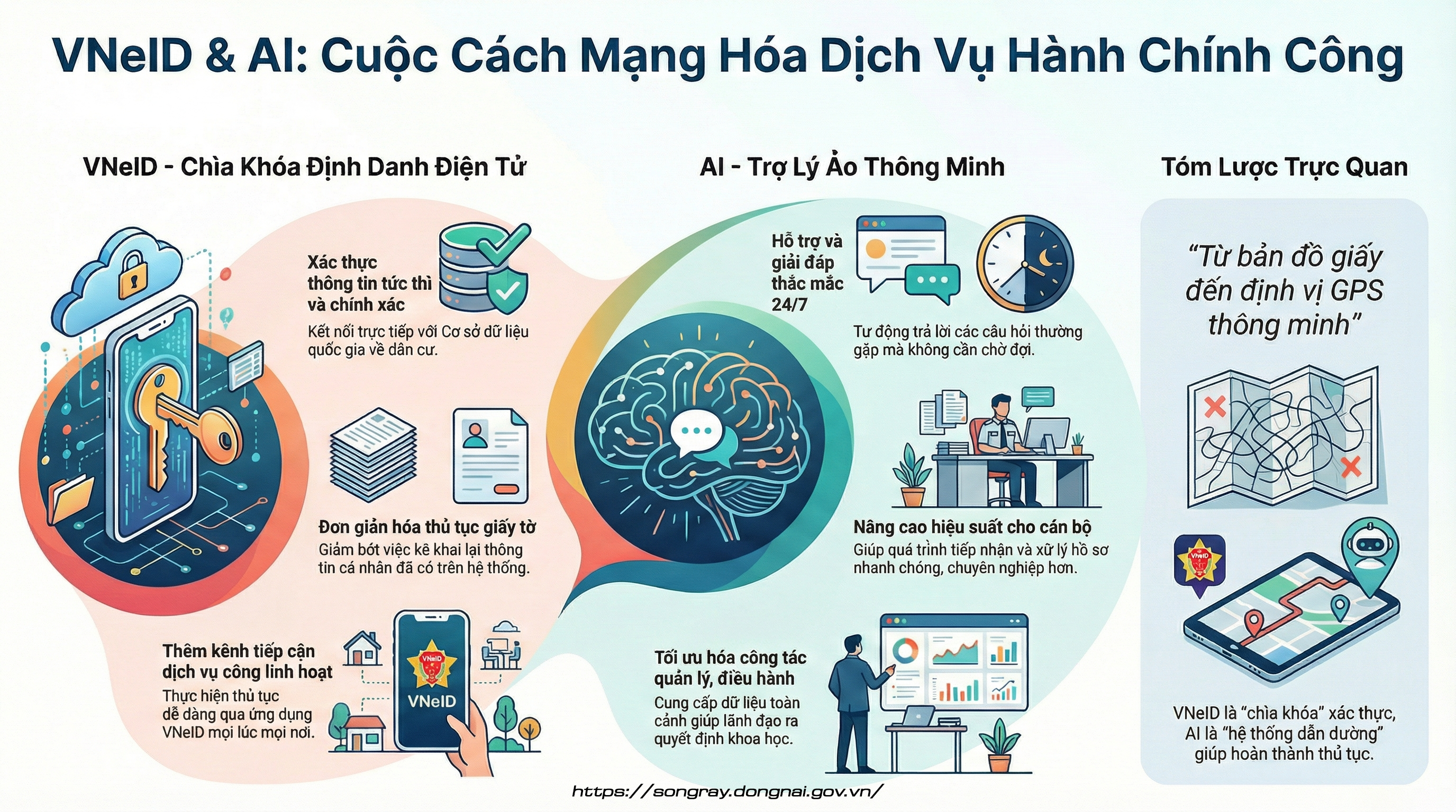 Nghị định số 367/2025/NĐ-CP mang lại nhiều lợi ích thiết thực cho cả người dân, cán bộ và công tác quản lý nhà nước