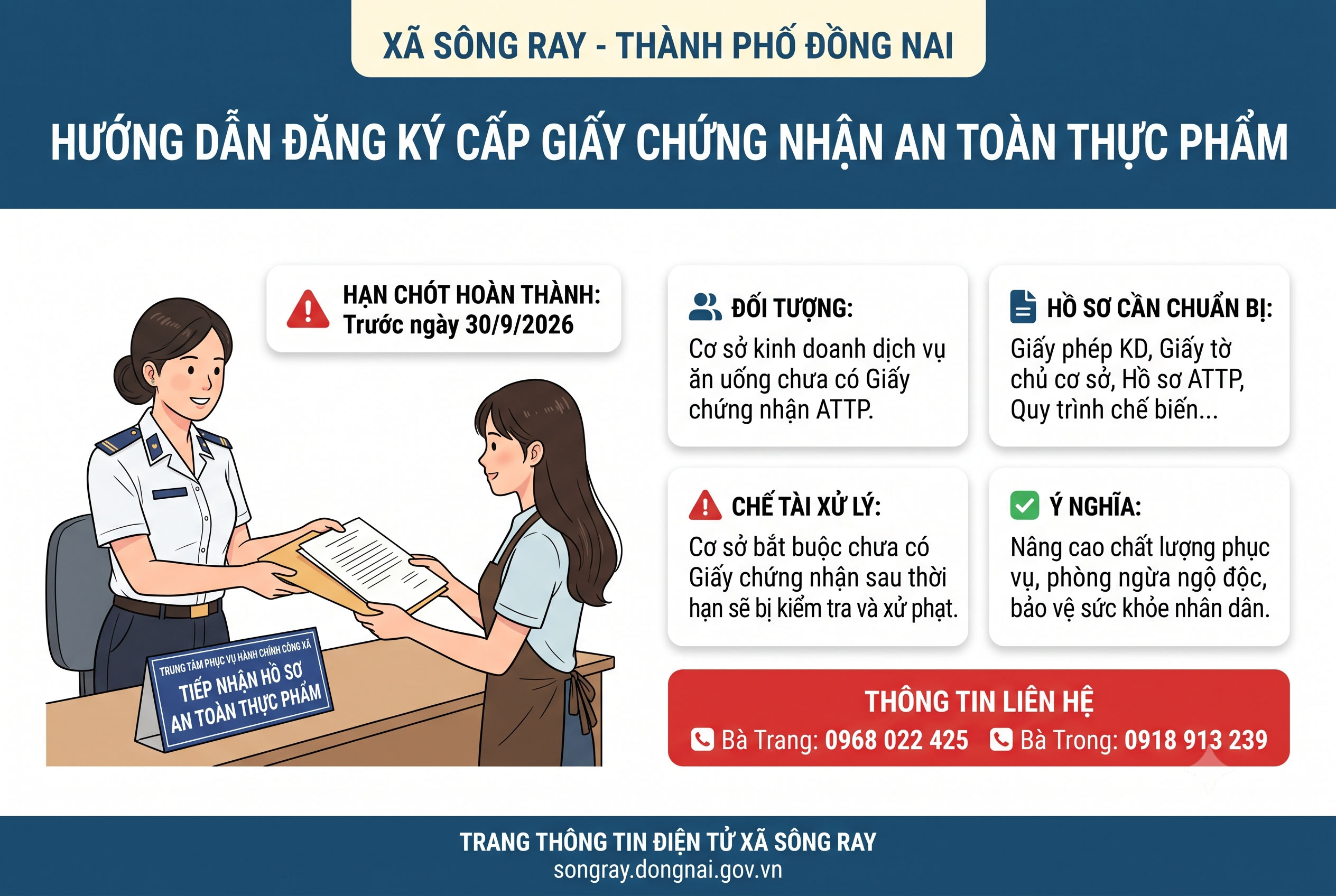 THÔNG BÁO HƯỚNG DẪN ĐĂNG KÝ CẤP GIẤY CHỨNG NHẬN CƠ SỞ ĐỦ ĐIỀU KIỆN AN TOÀN THỰC PHẨM ĐỐI VỚI CÁC CƠ SỞ KINH DOANH DỊCH VỤ ĂN UỐNG TRÊN ĐỊA BÀN