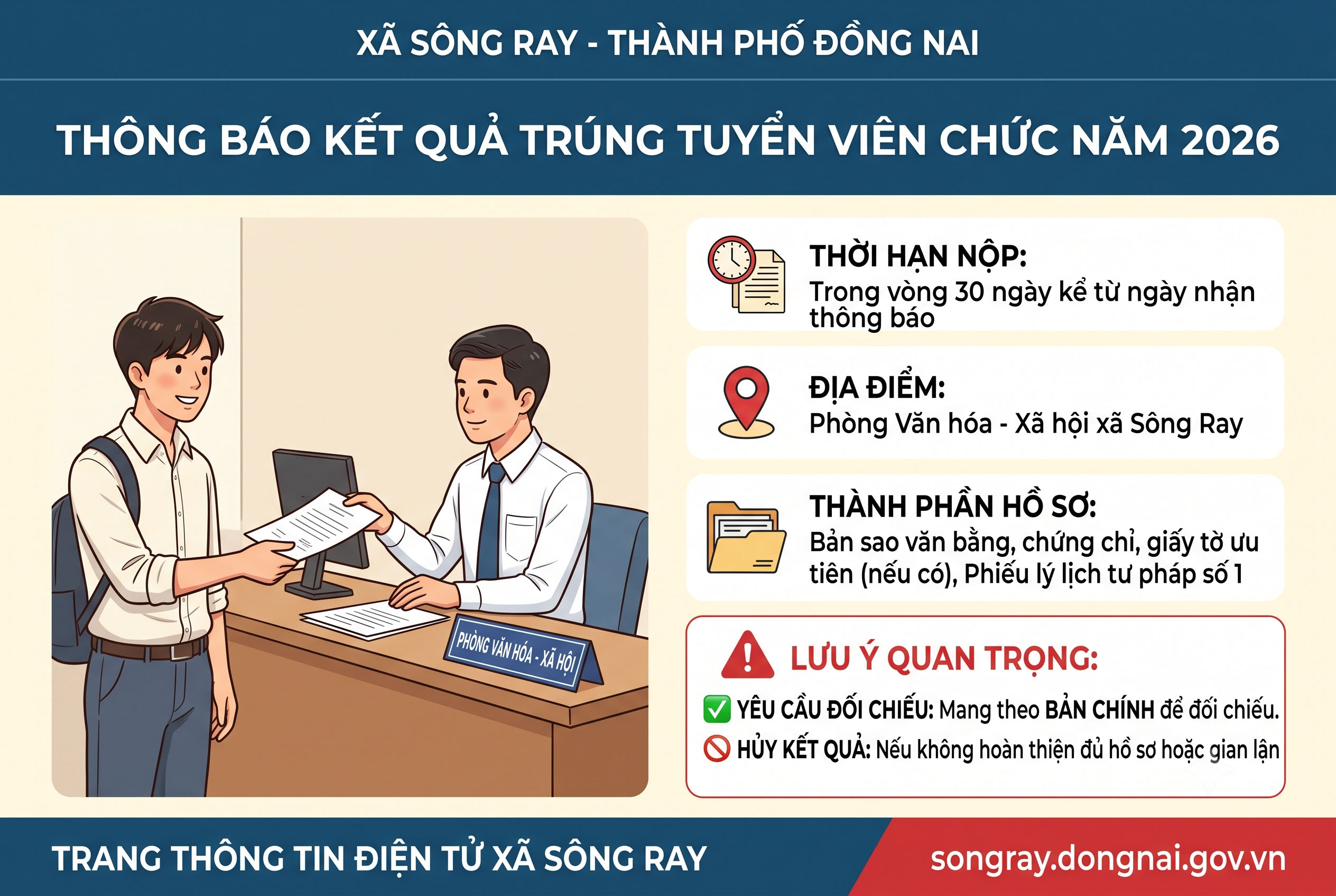 THÔNG BÁO KẾT QUẢ TUYỂN DỤNG VIÊN CHỨC TRUNG TÂM DỊCH VỤ TỔNG HỢP 2026