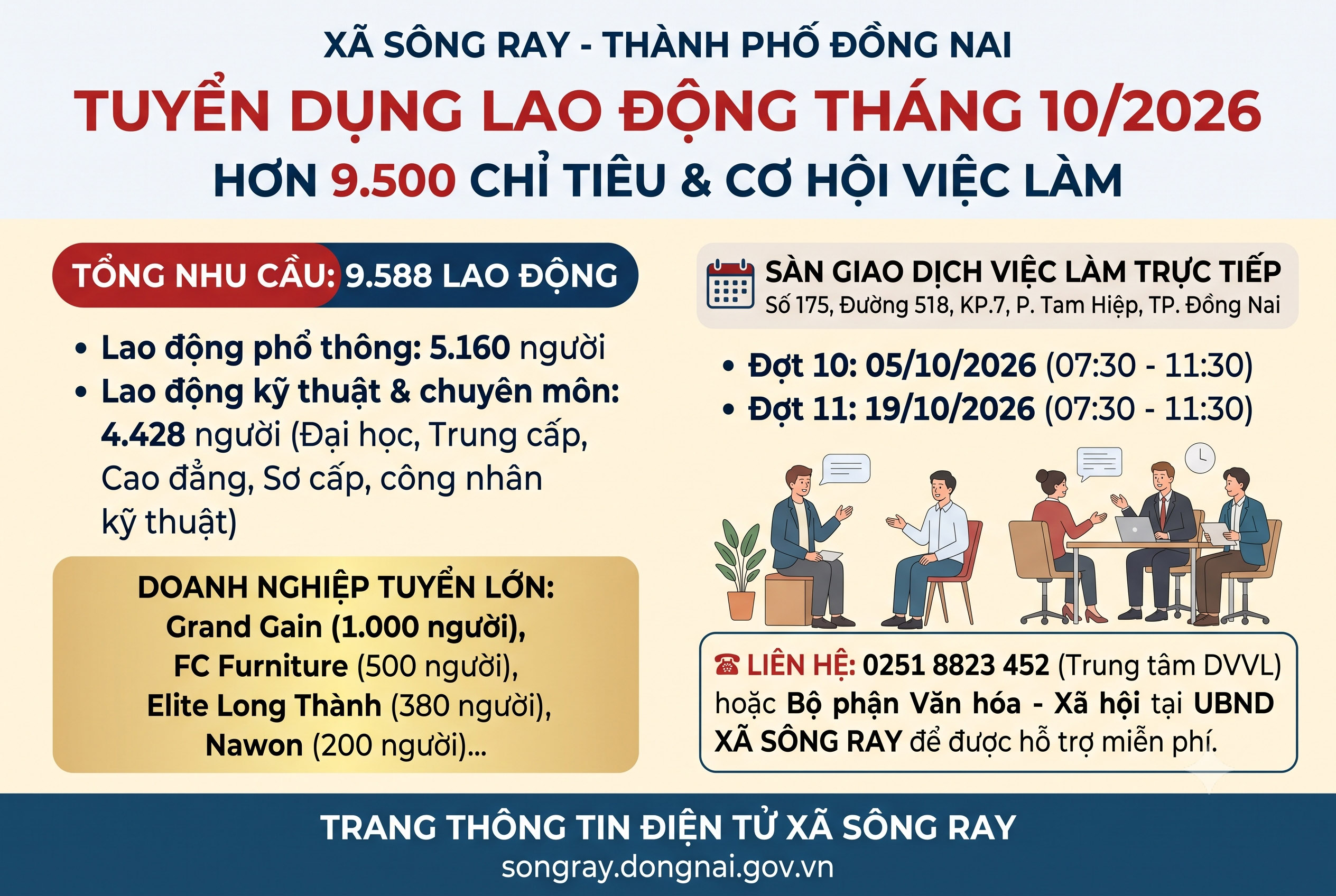THÔNG TIN TUYỂN DỤNG LAO ĐỘNG THÁNG 10 – NĂM 2026